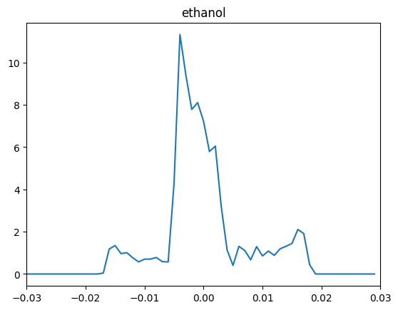 ../../_images/311ef83a053338fbab66d2ccc482201ede7d2f7faecb804ecf3f77167f35d0fa.png
